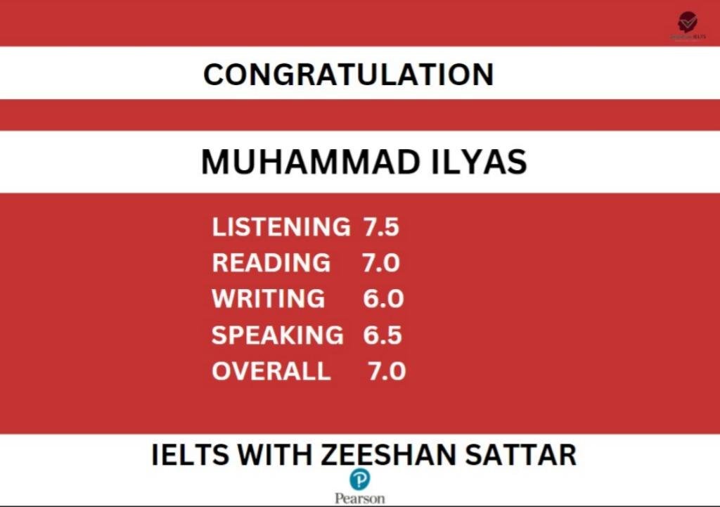 Zeeshan IELTS Student Result
