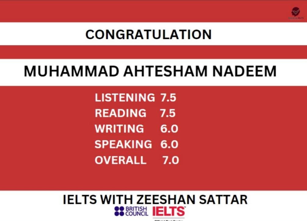 Zeeshan IELTS Student Result