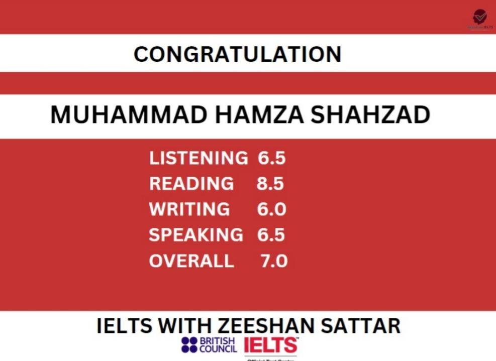 Zeeshan IELTS Student Result