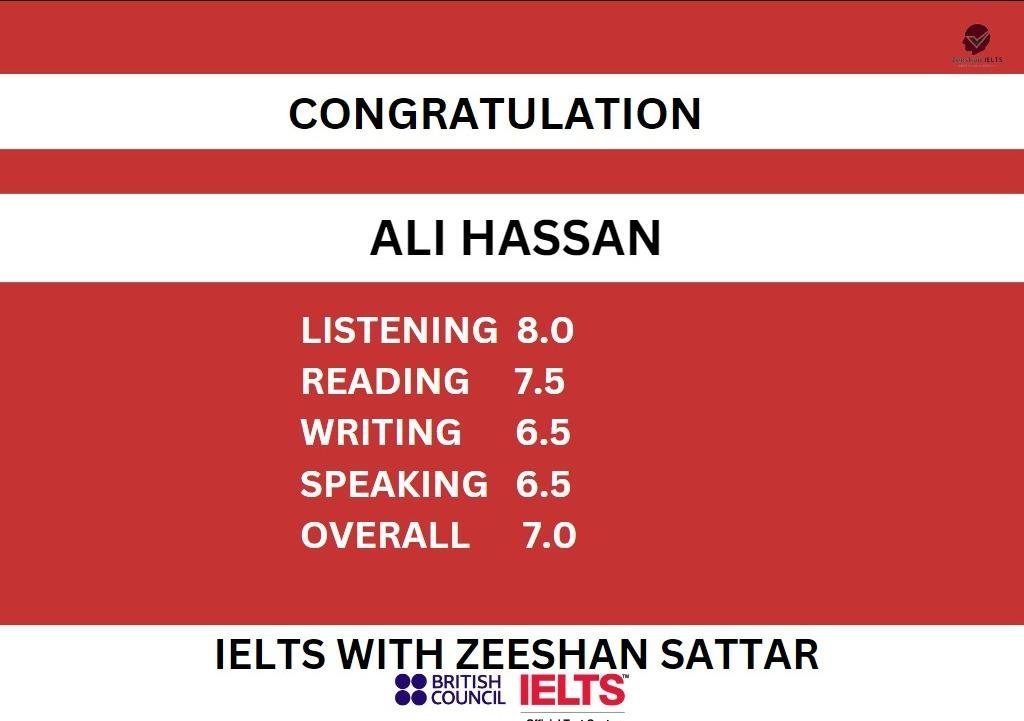 Zeeshan IELTS Student Result
