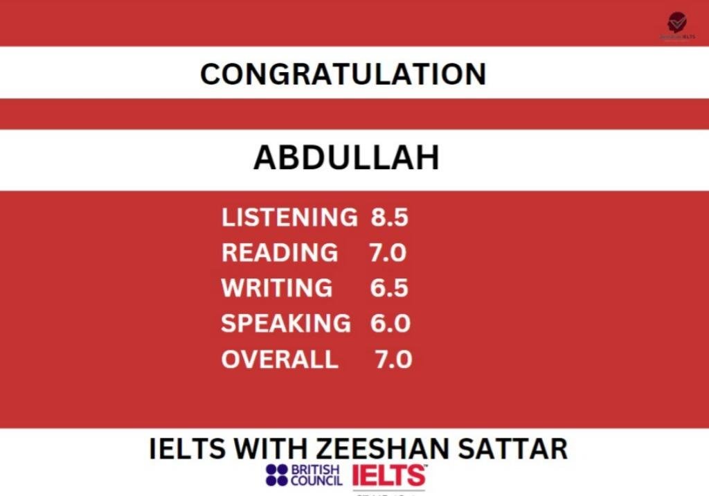 Zeeshan IELTS Student Result