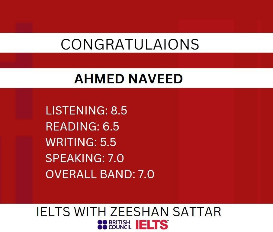 Zeeshan IELTS Student Result