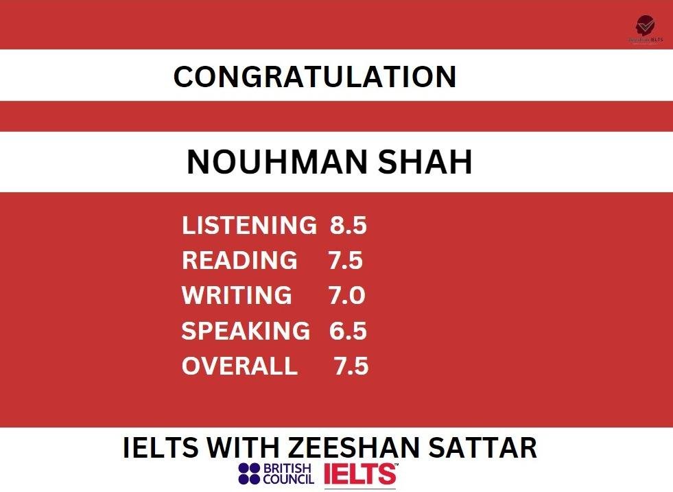 Zeeshan IELTS Student Result