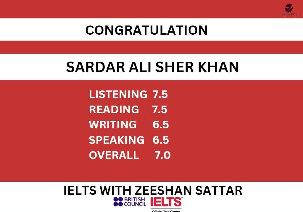 Zeeshan IELTS Student Result