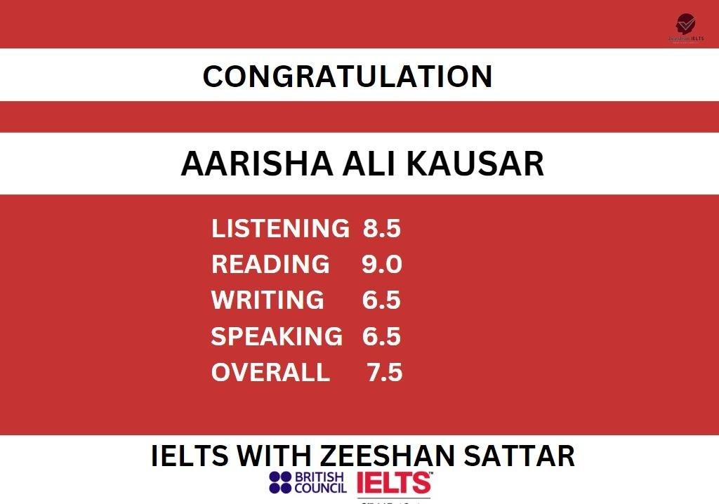 Zeeshan IELTS Student Result