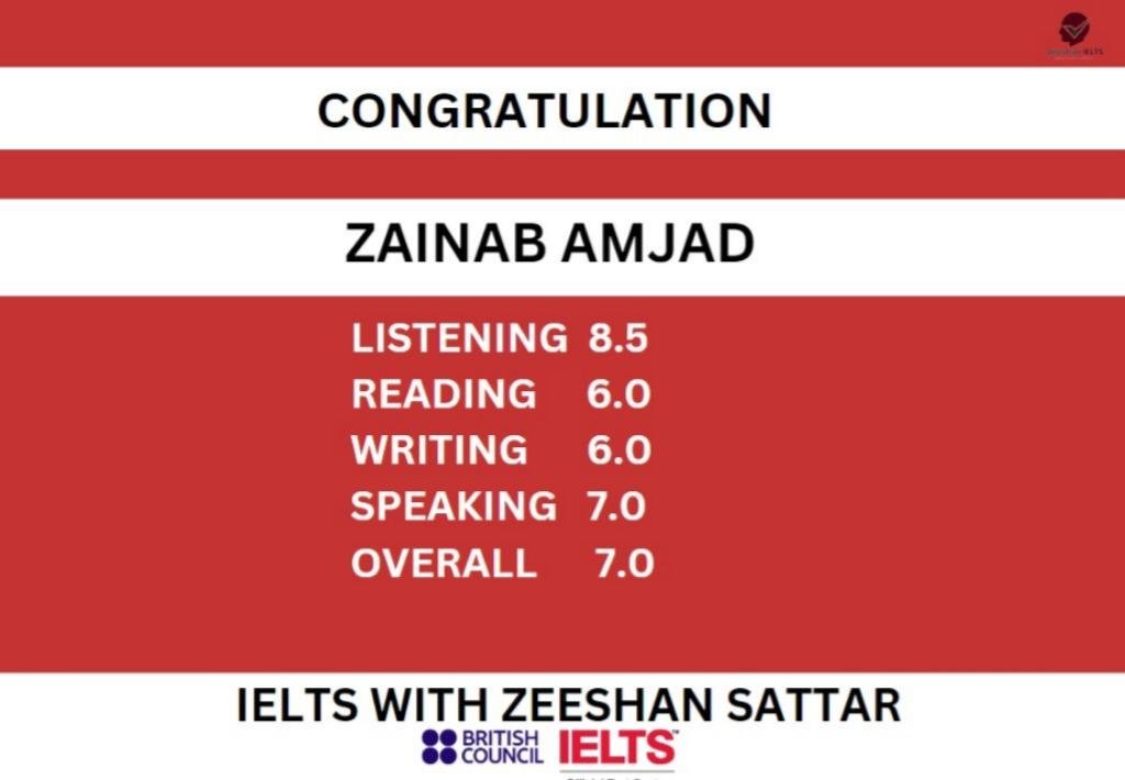 Zeeshan IELTS Student Result