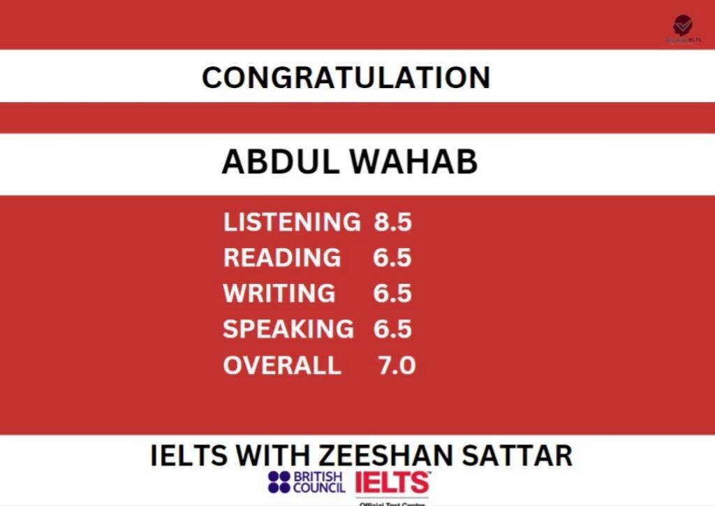 Zeeshan IELTS Student Result