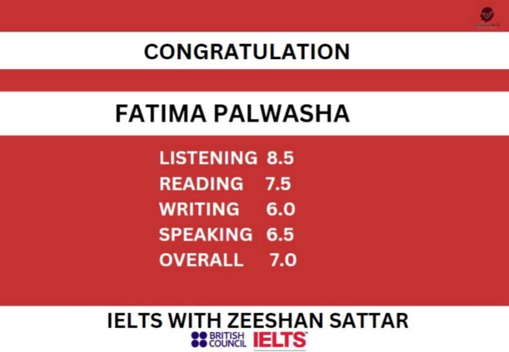 Zeeshan IELTS Student Result