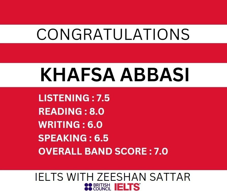 Zeeshan IELTS Student Result