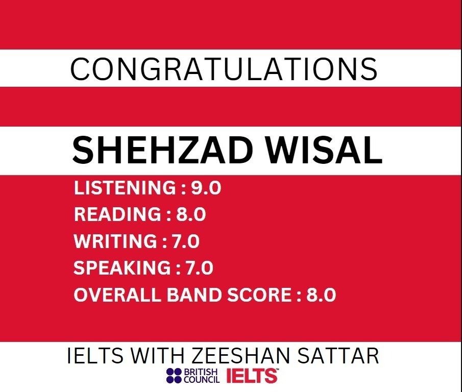 Zeeshan IELTS Student Result