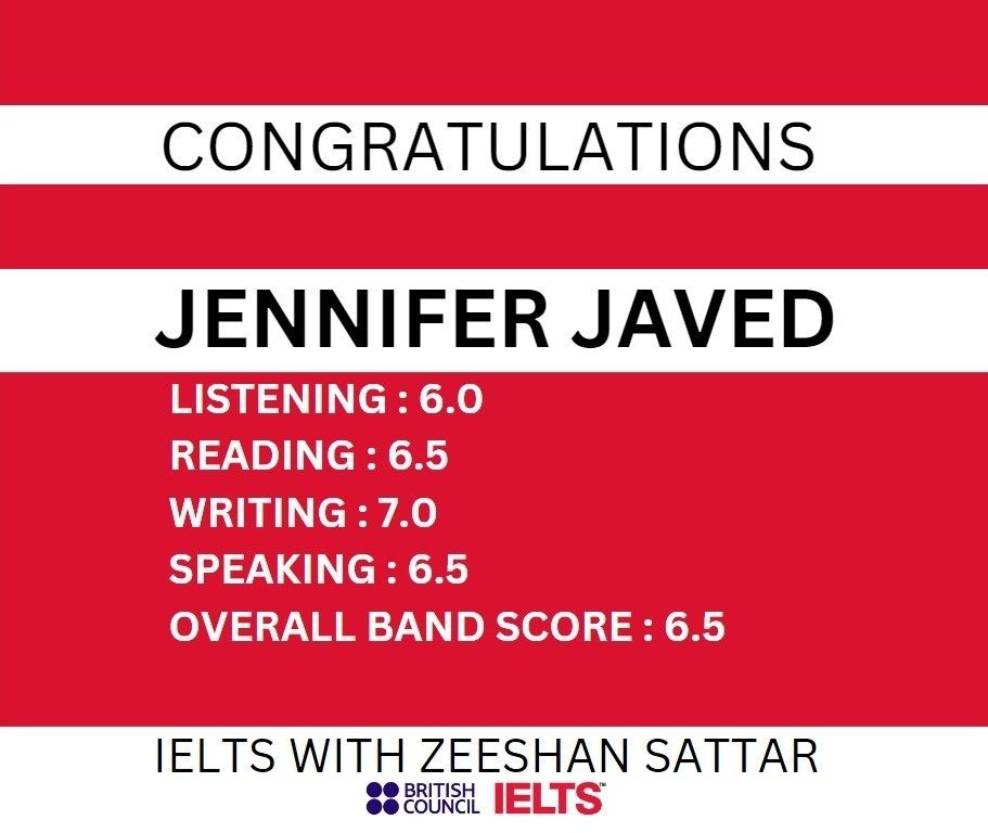 Zeeshan IELTS Student Result
