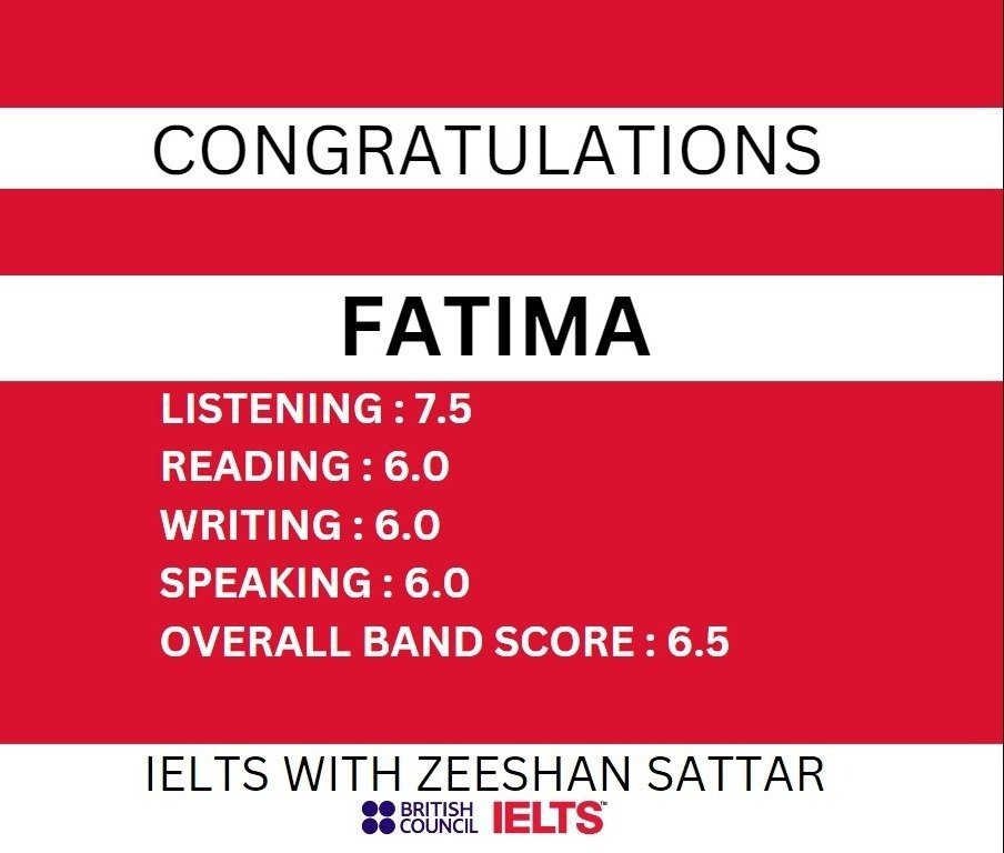 Zeeshan IELTS Student Result