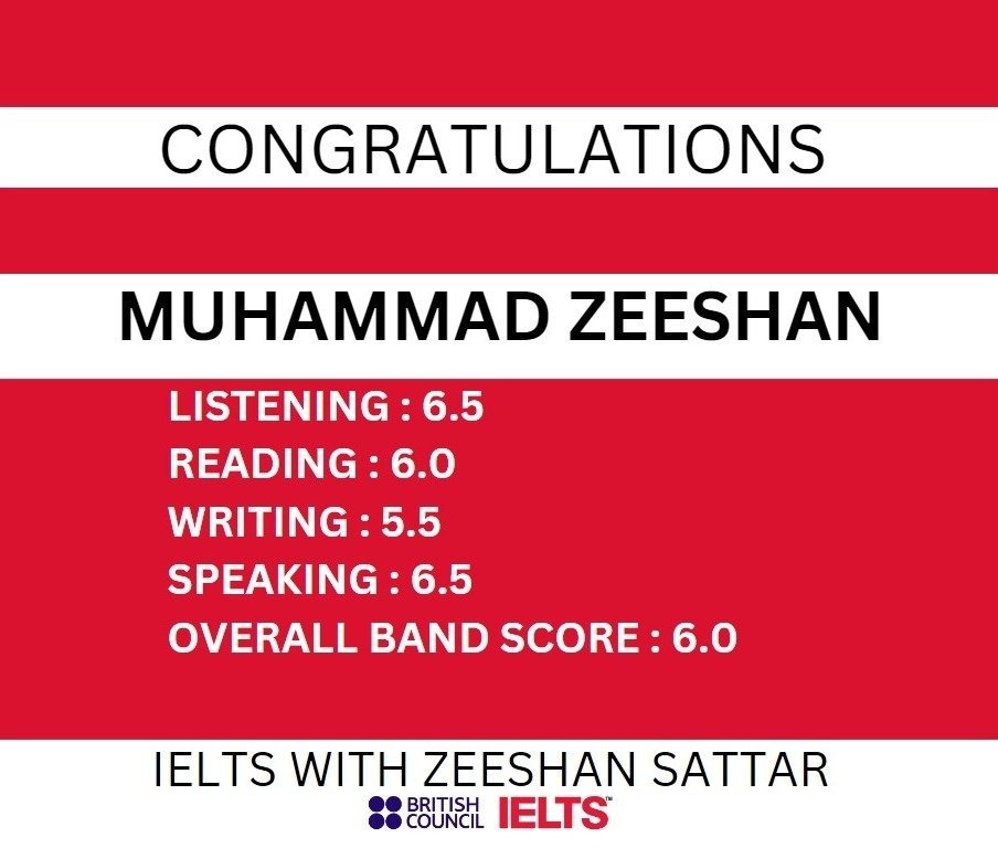 Zeeshan IELTS Student Result