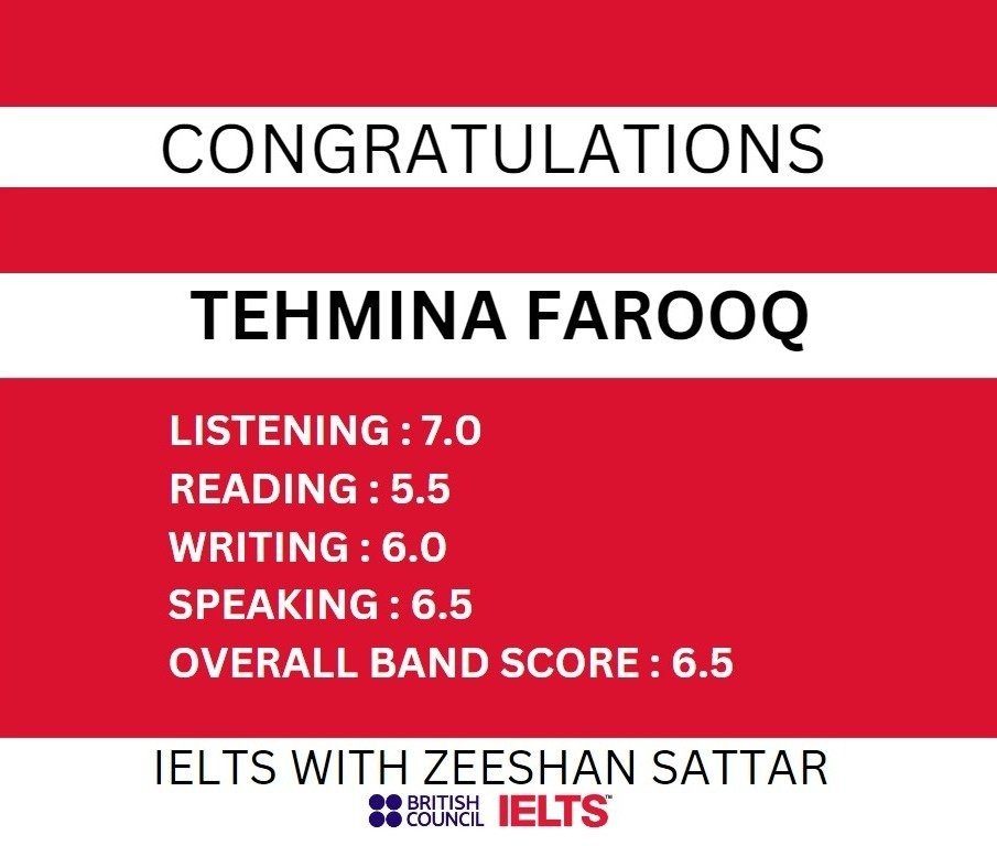 Zeeshan IELTS Student Result