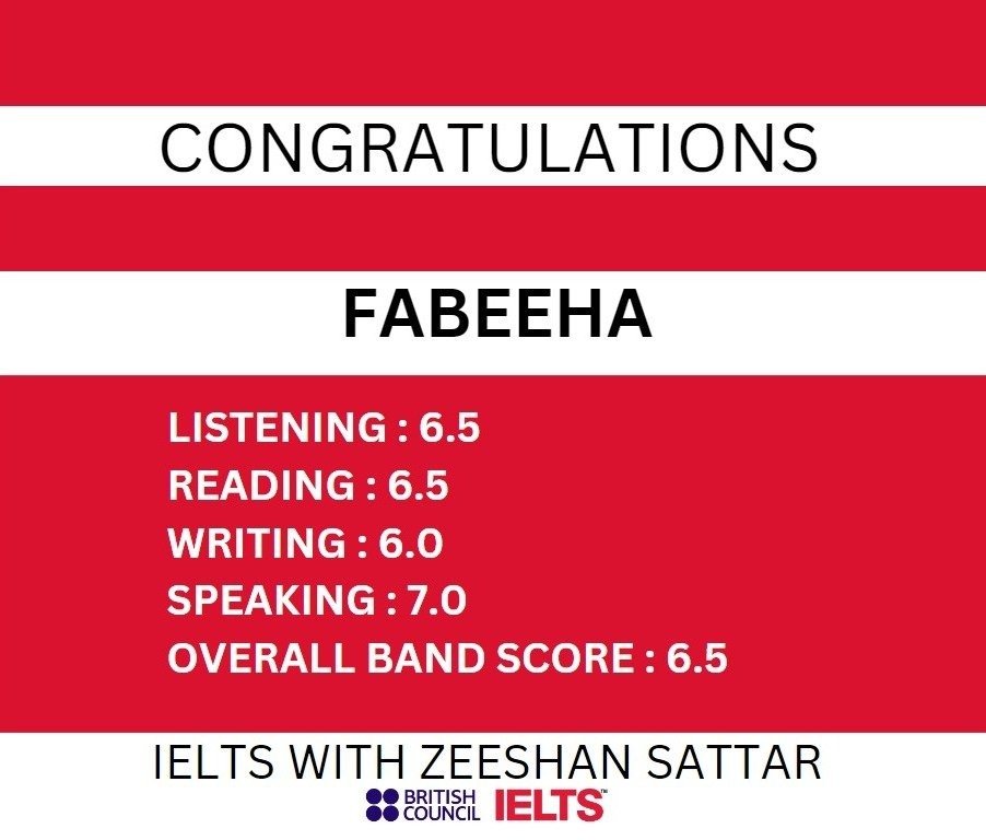 Zeeshan IELTS Student Result