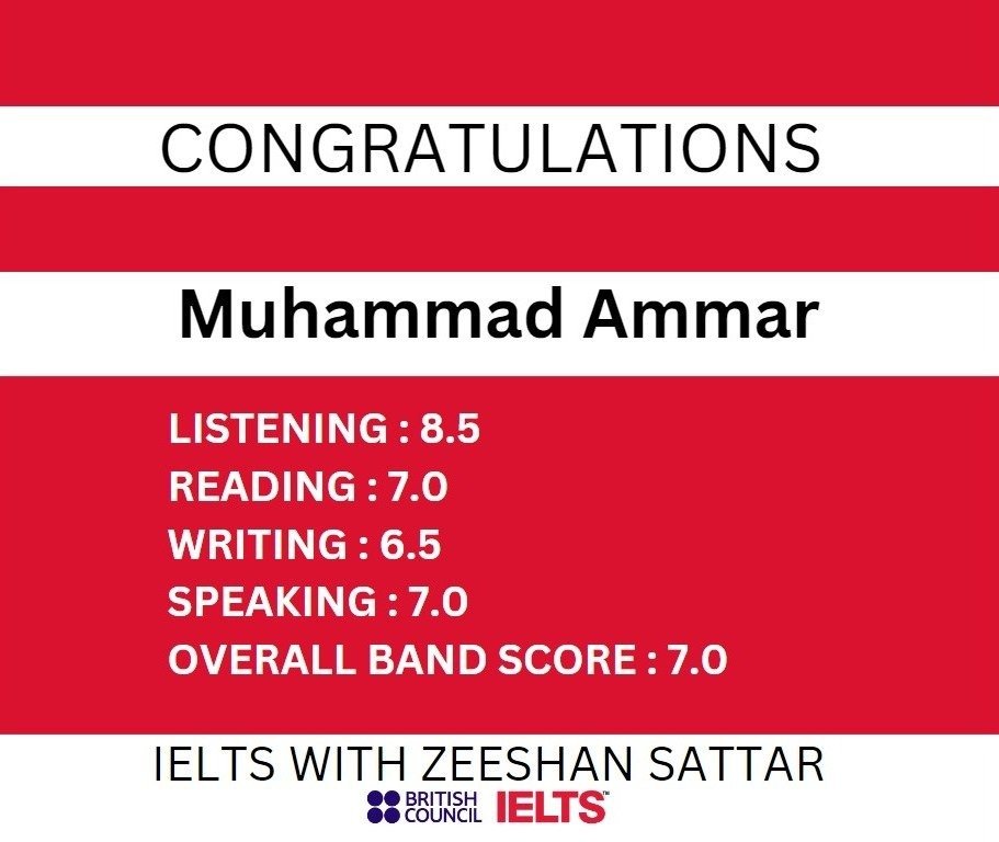 Zeeshan IELTS Student Result