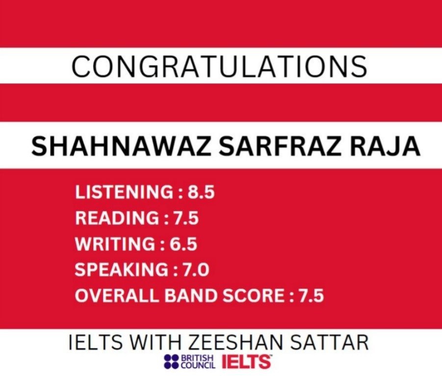 Zeeshan IELTS Student Result