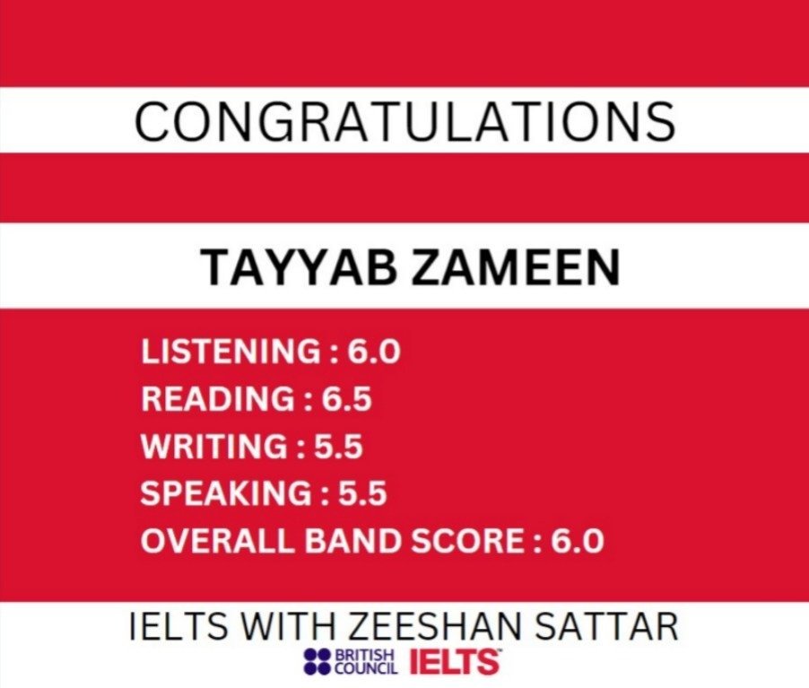 Zeeshan IELTS Student Result