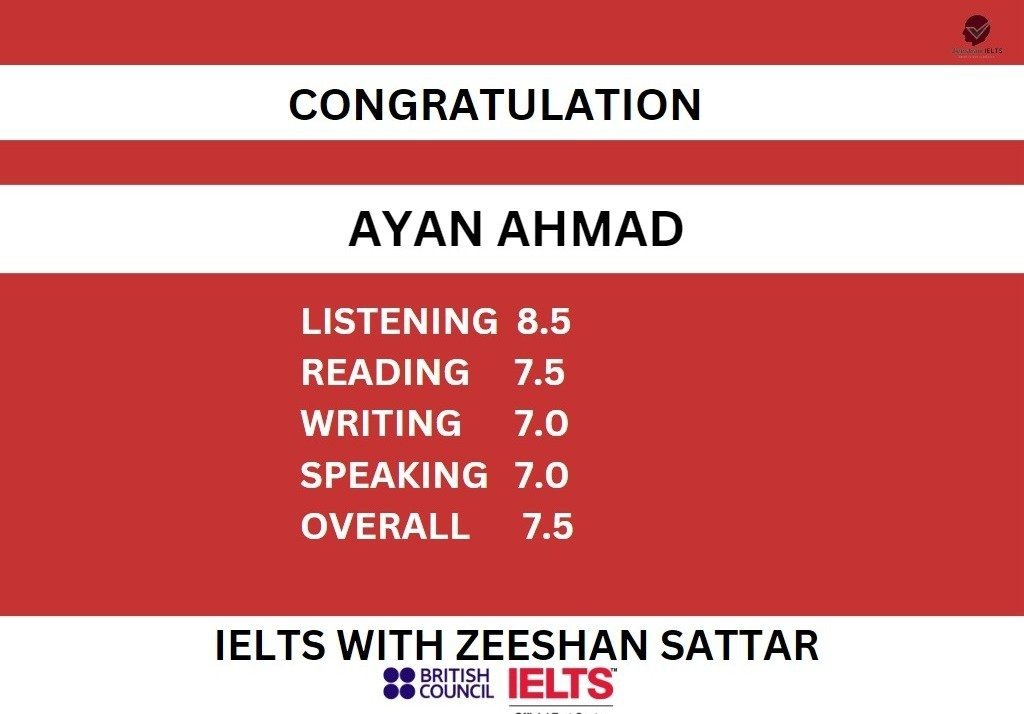 Zeeshan IELTS Student Result
