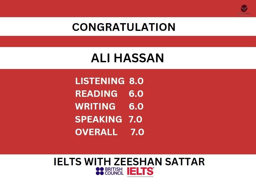 Zeeshan IELTS Student Result