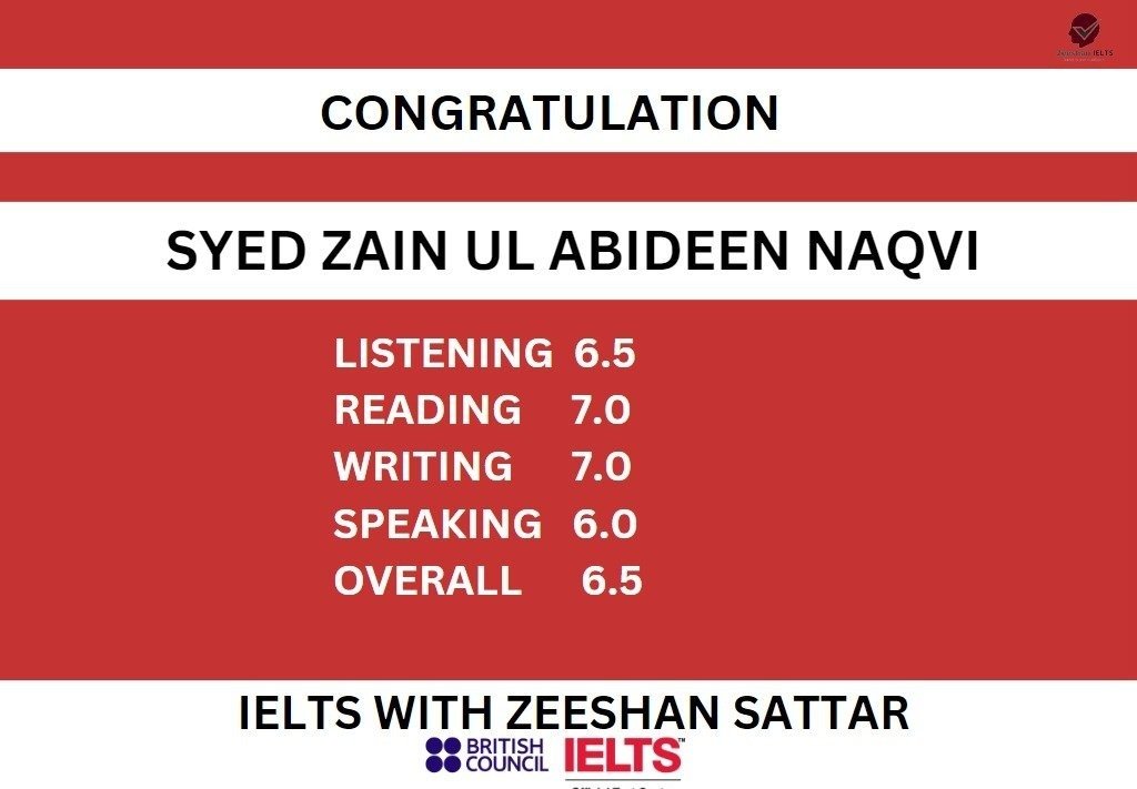 Zeeshan IELTS Student Result
