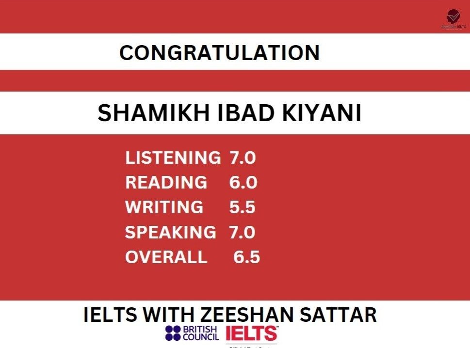 Zeeshan IELTS Student Result
