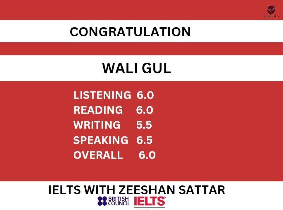 Zeeshan IELTS Student Result