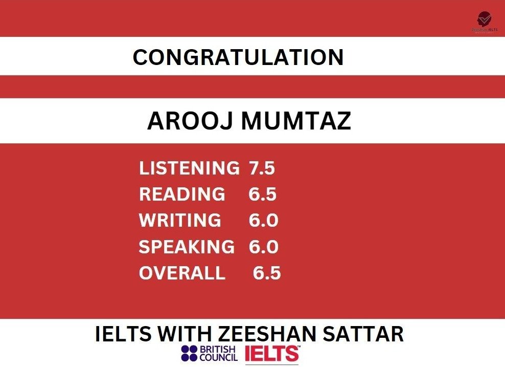 Zeeshan IELTS Student Result