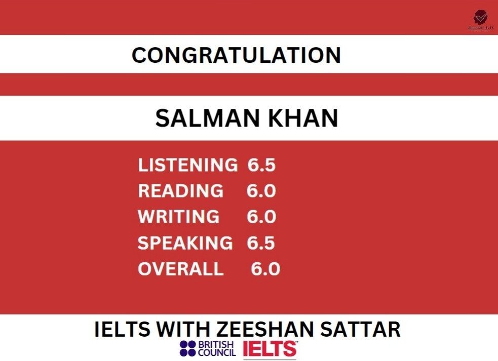 Zeeshan IELTS Student Result