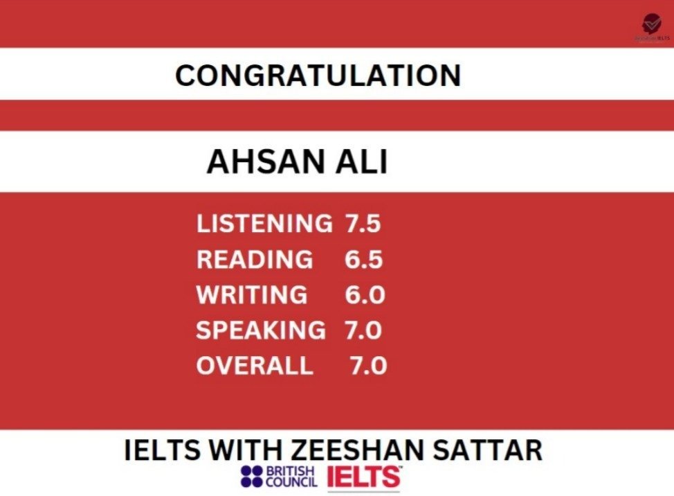 Zeeshan IELTS Student Result