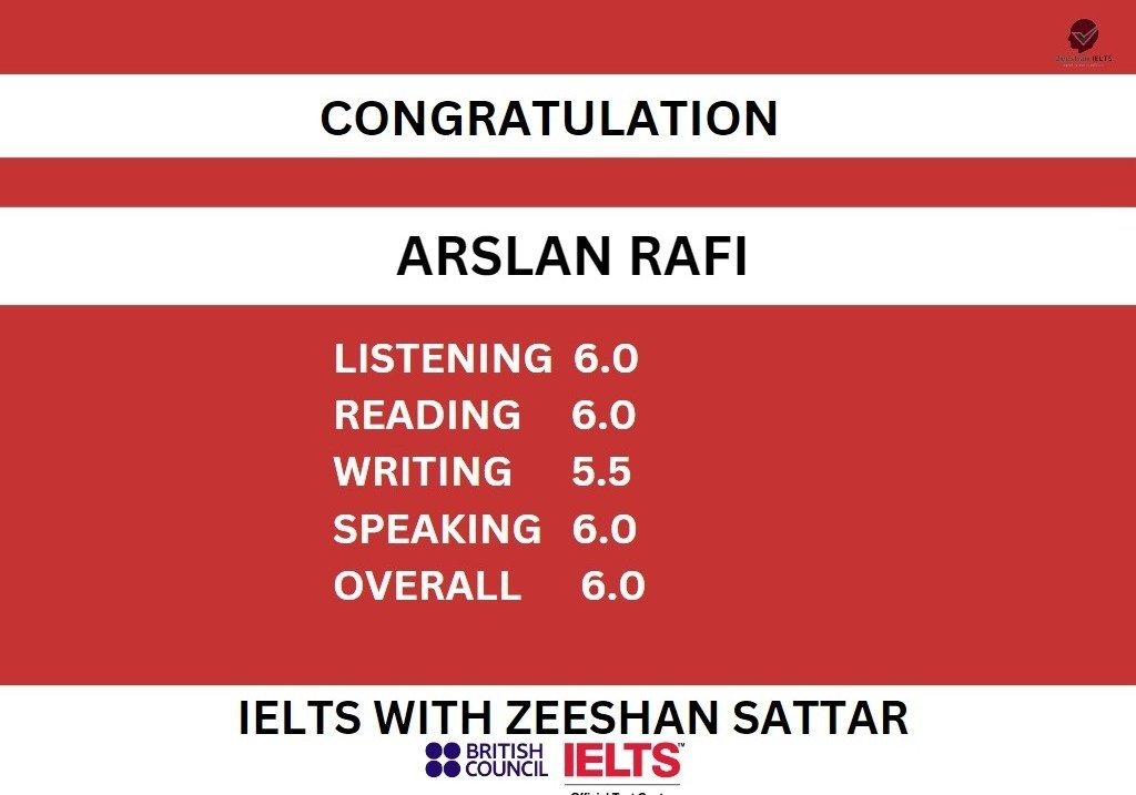 Zeeshan IELTS Student Result