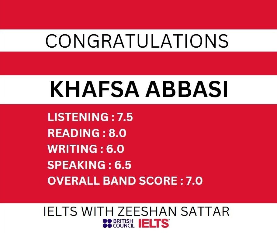 Zeeshan IELTS Student Result