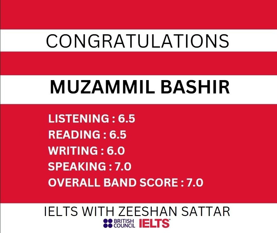 Zeeshan IELTS Student Result