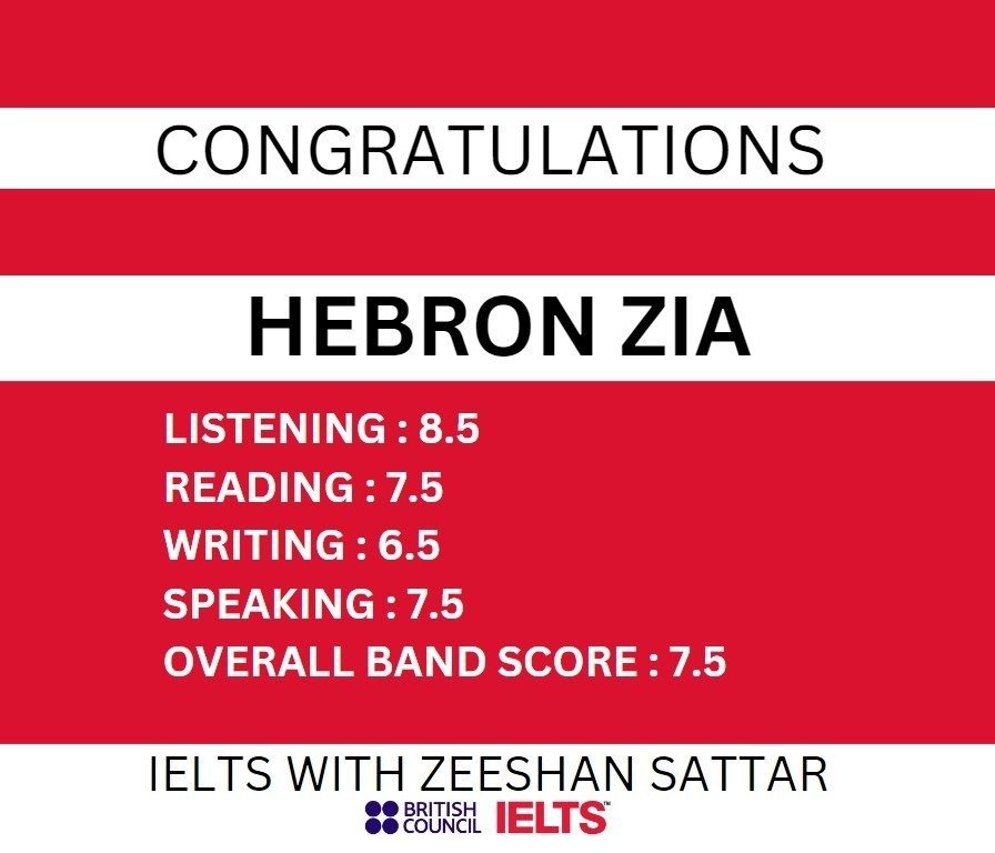 Zeeshan IELTS Student Result