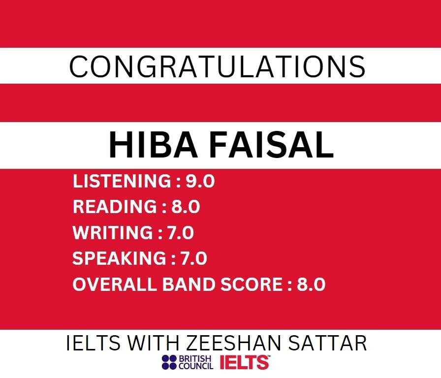 Zeeshan IELTS Student Result