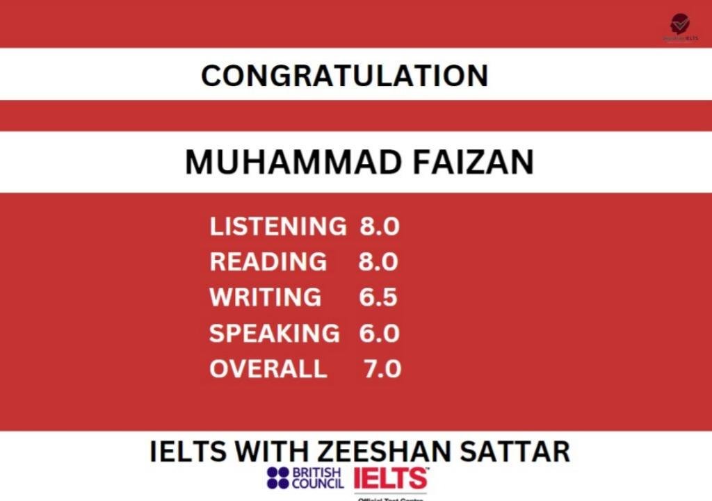 Zeeshan IELTS Student Result