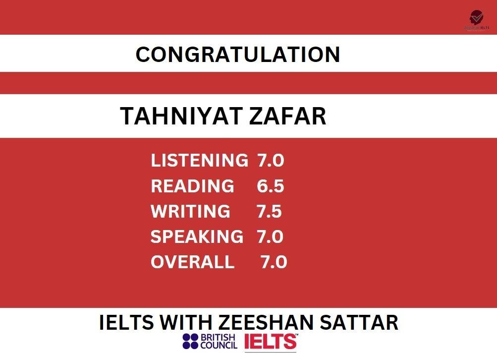 Zeeshan IELTS Student Result