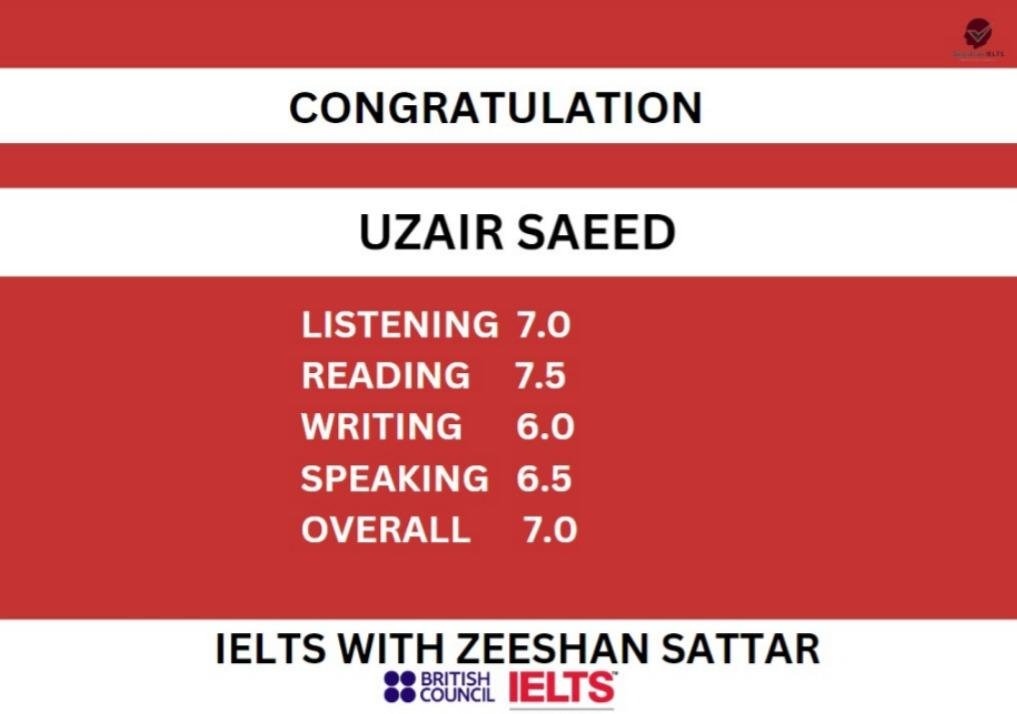 Zeeshan IELTS Student Result