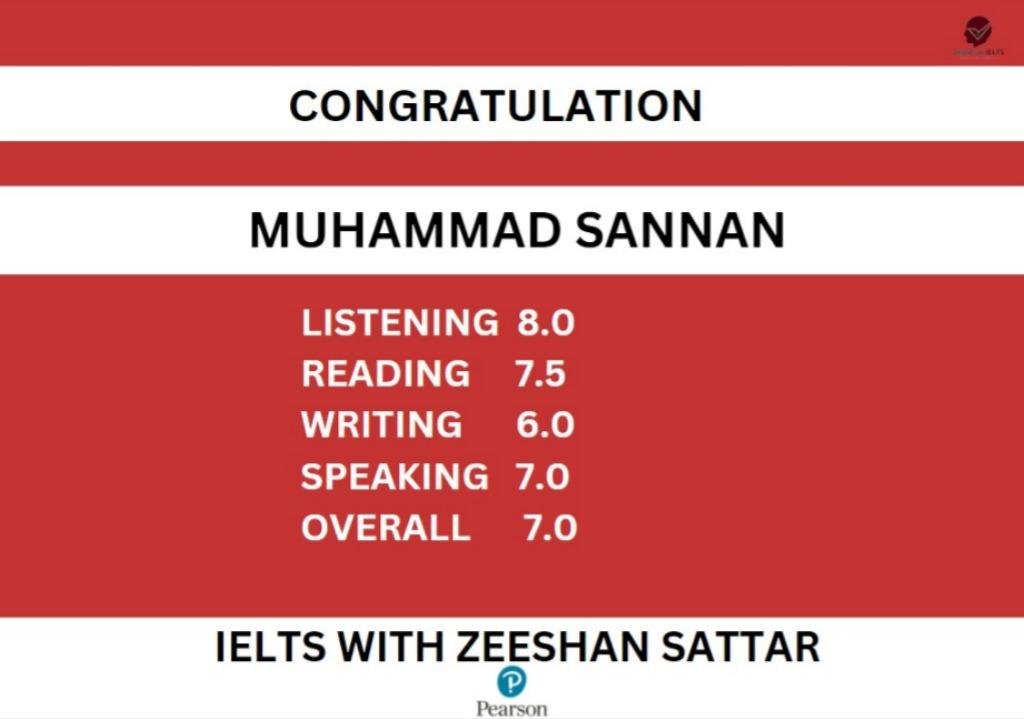 Zeeshan IELTS Student Result
