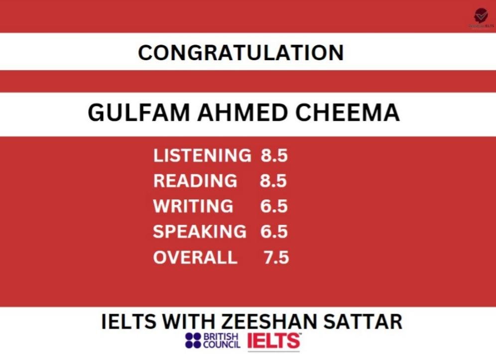 Zeeshan IELTS Student Result