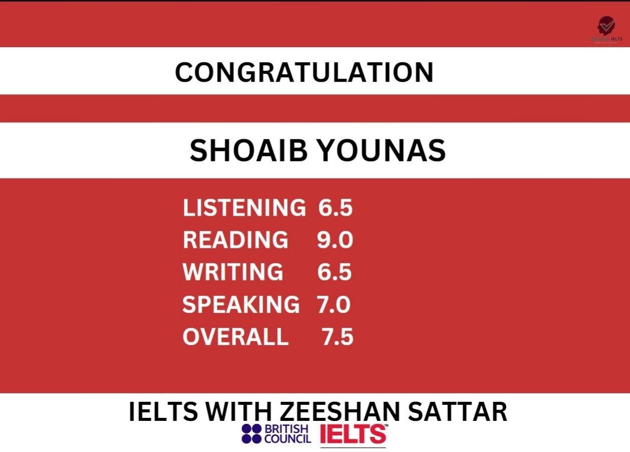 Zeeshan IELTS Student Result